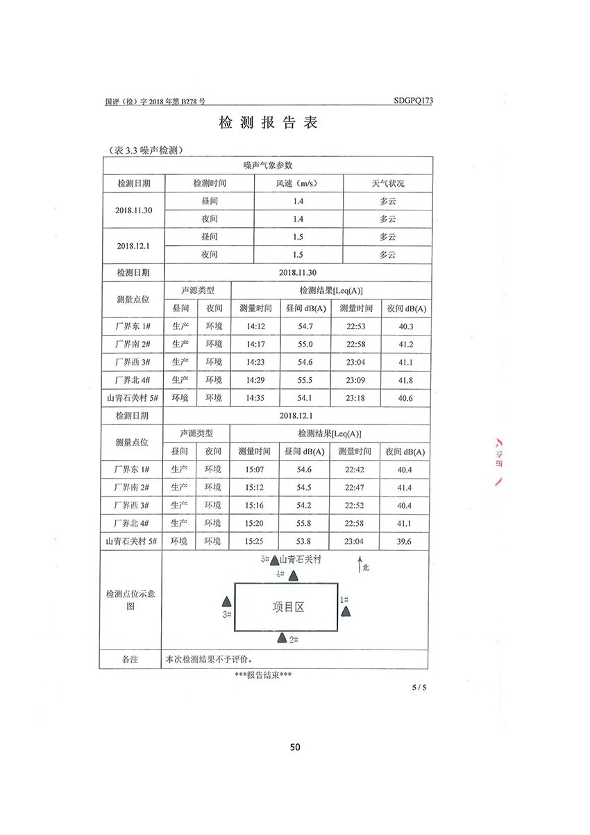 淄博林森環(huán)?？萍加邢薰掘炇請蟾?54)