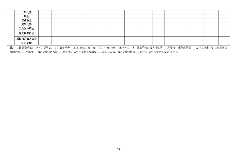 淄博林森環(huán)?？萍加邢薰掘?yàn)收?qǐng)?bào)告(44)