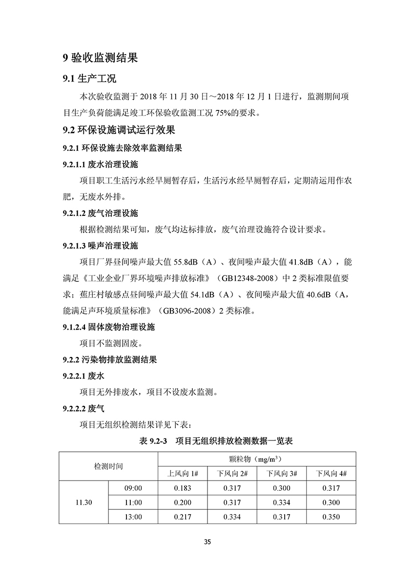 淄博林森環(huán)?？萍加邢薰掘?yàn)收?qǐng)?bào)告(39)
