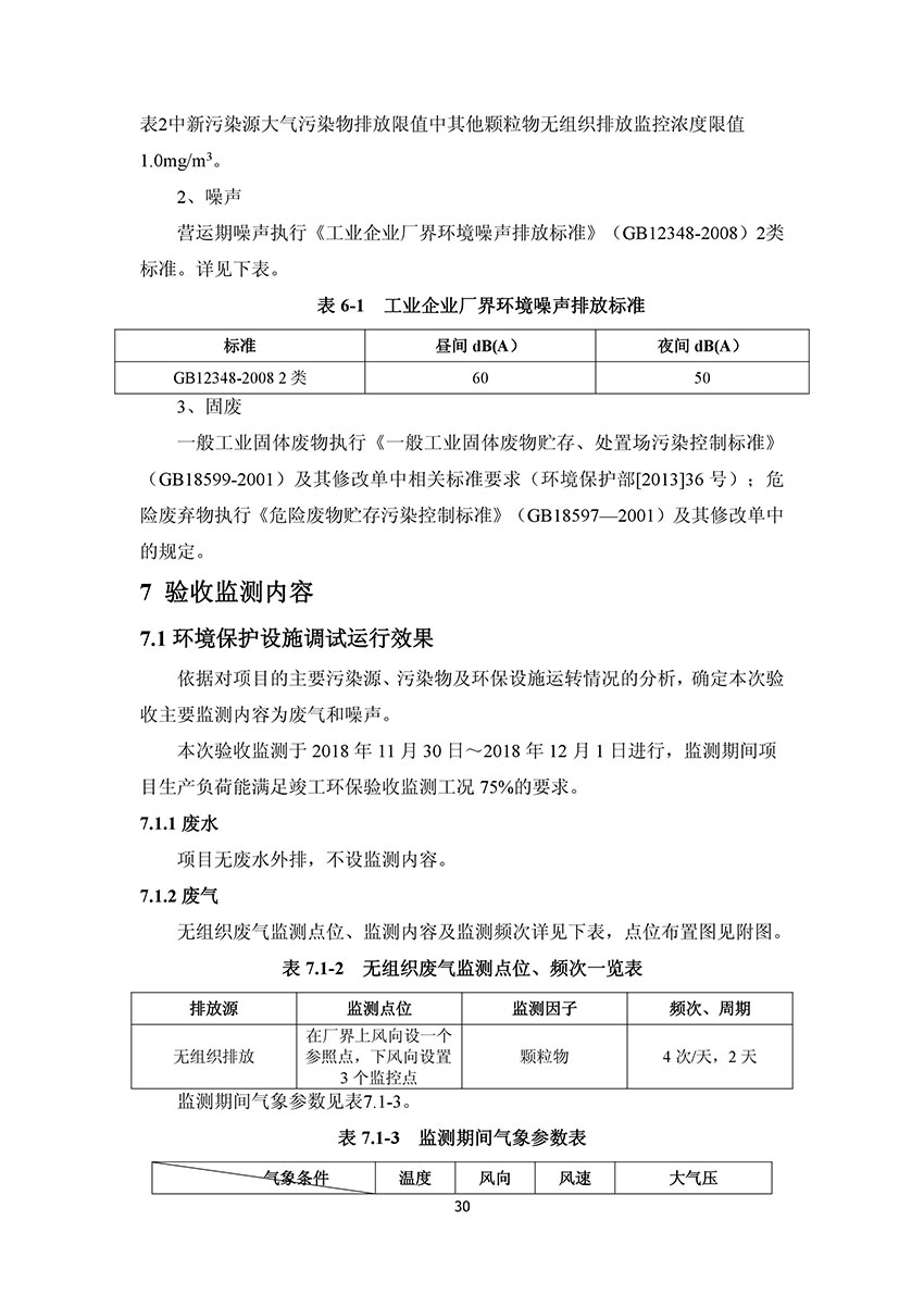 淄博林森環(huán)?？萍加邢薰掘?yàn)收?qǐng)?bào)告(34)