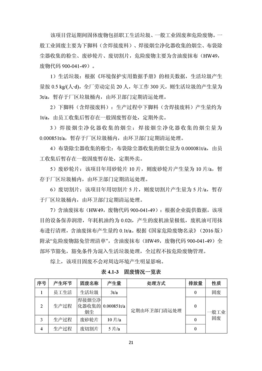 淄博林森環(huán)?？萍加邢薰掘炇請蟾?25)