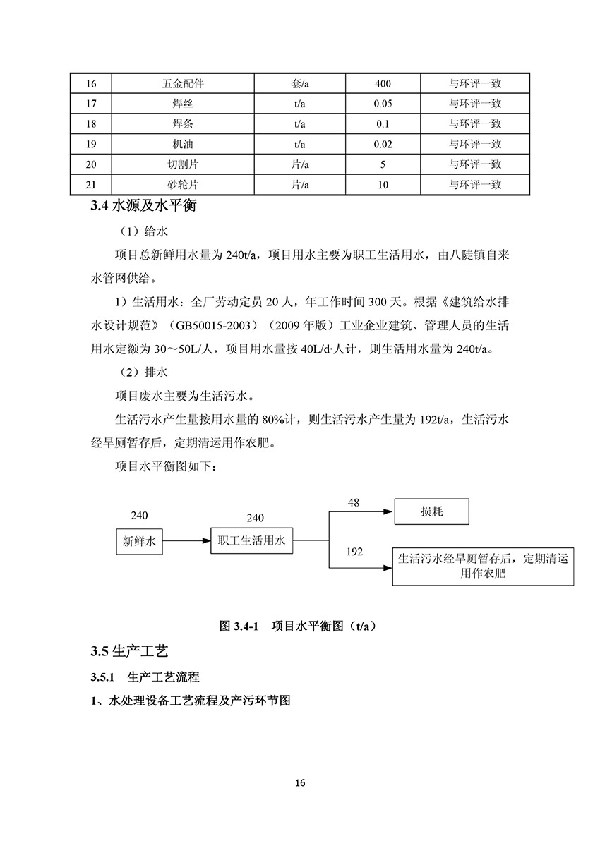 淄博林森環(huán)?？萍加邢薰掘炇請蟾?20)